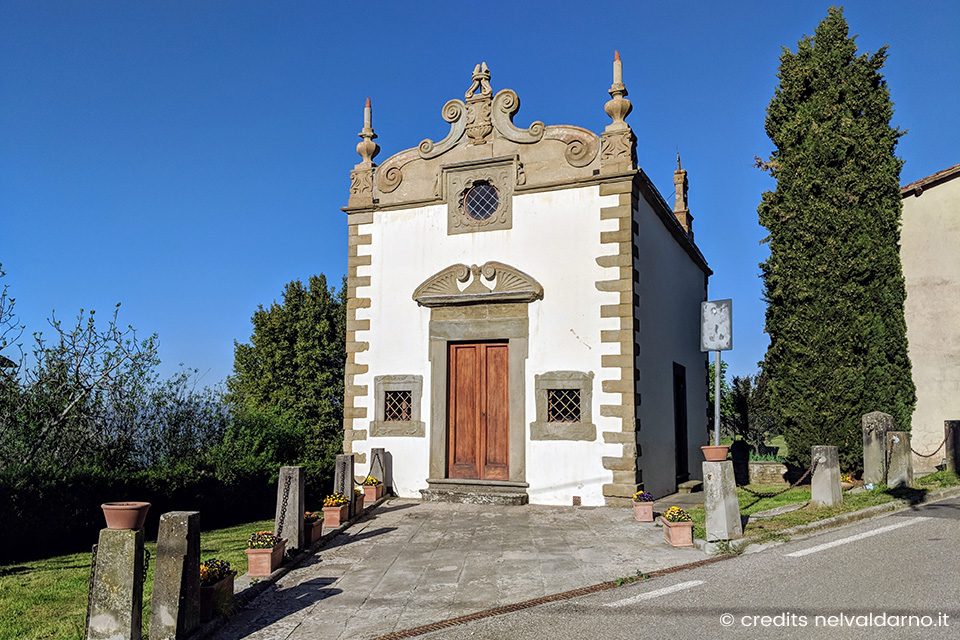La Cappella dell’Immacolata Concezione nel Borgo di Casa Biondo